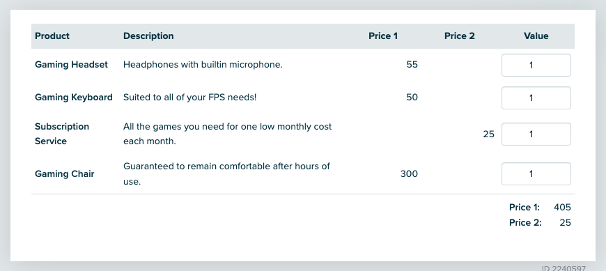 Example of line items in a contract
