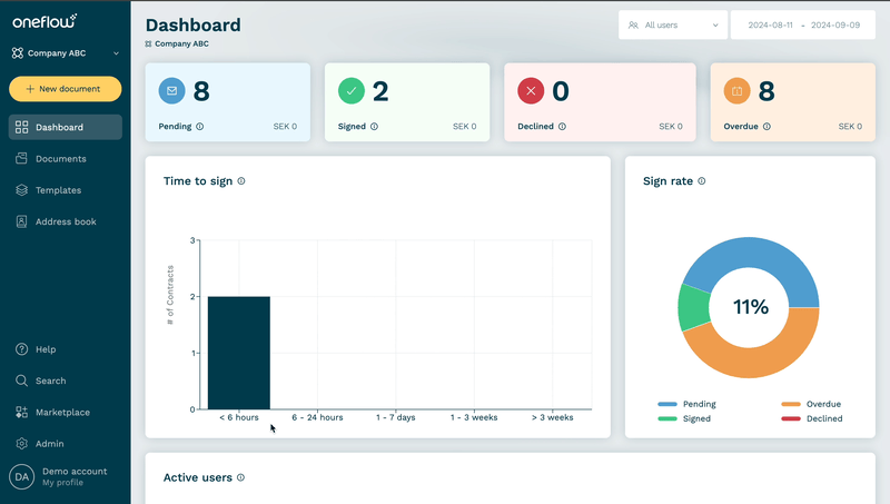 Enable Google Workspace integration in Oneflow