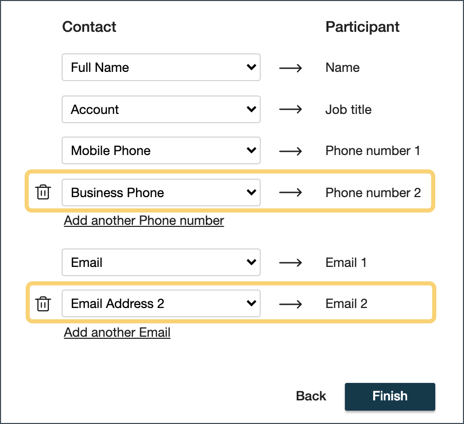 Map Contact Fields