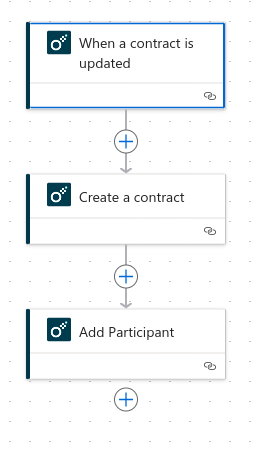 Dynamic content icon