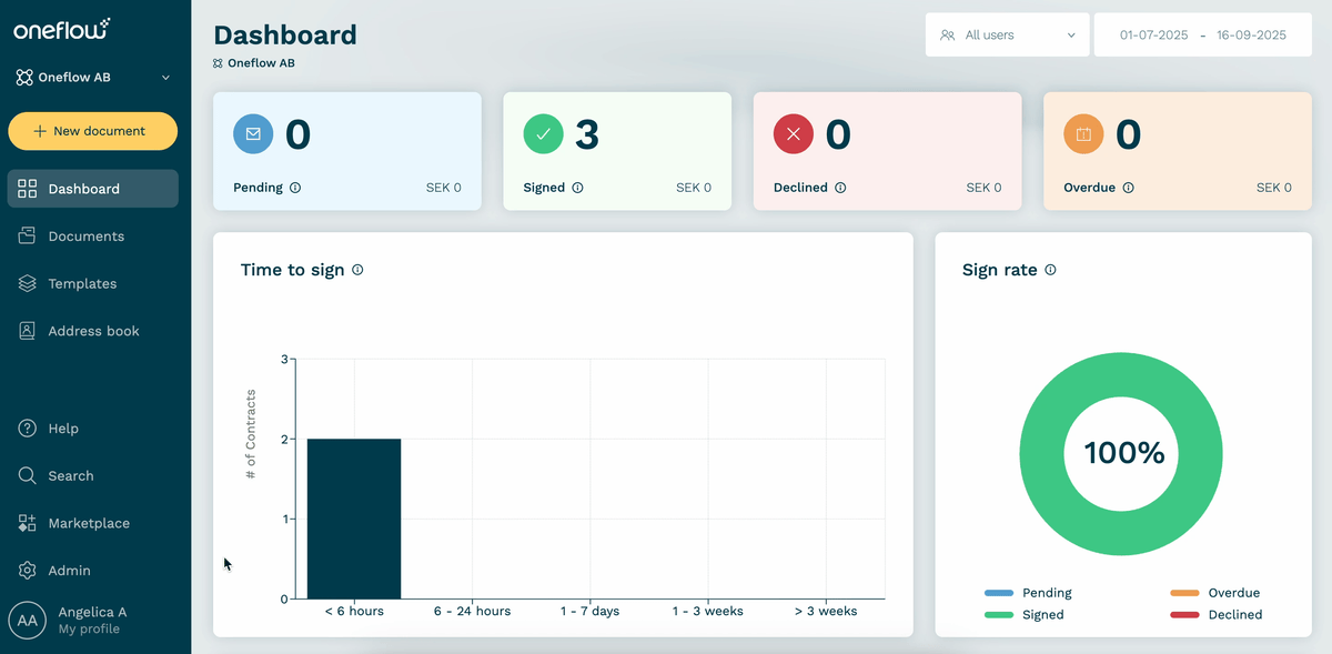 automations1.gif