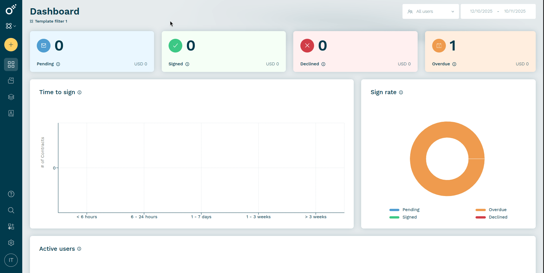 Lime CRM setup in Oneflow Marketplace