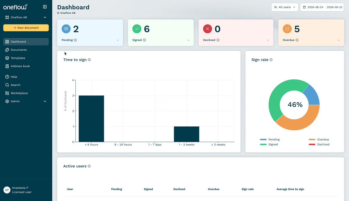 Screen Recording 2026-09-22 at 15.24.49.gif